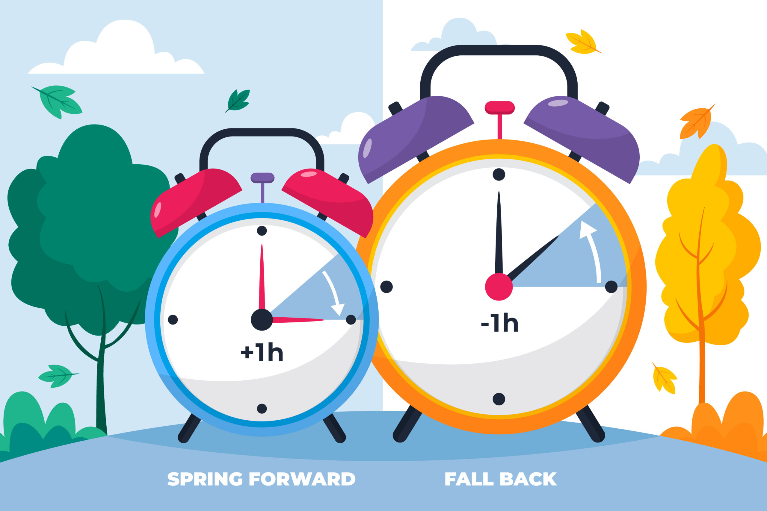 Daylight saving time USA